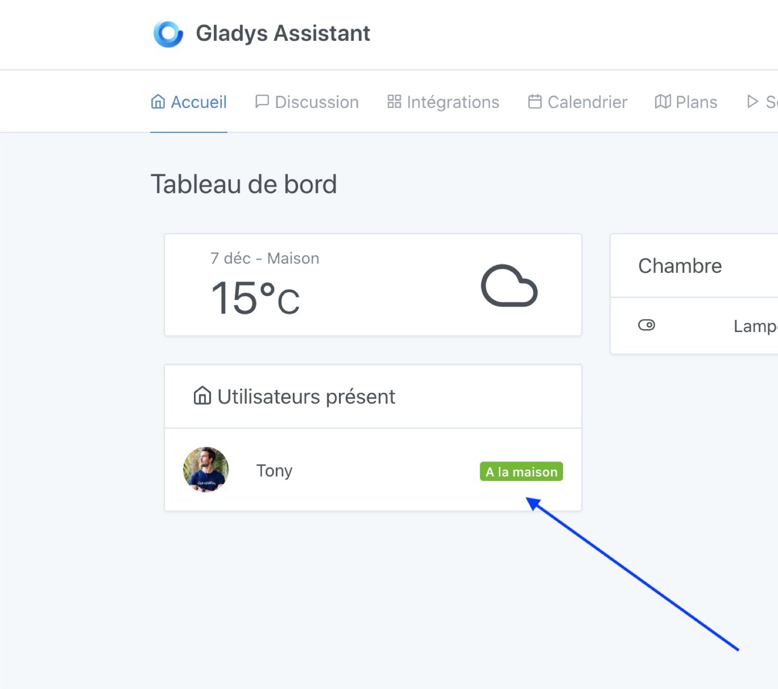 User presence dashboard